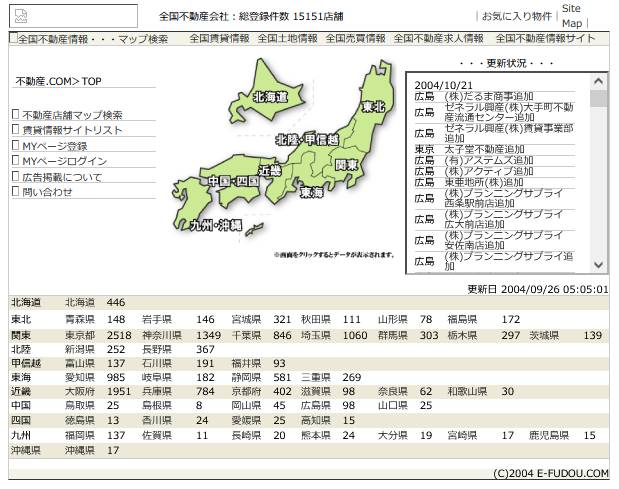 2004年不動産ドットコムTOP PAGE